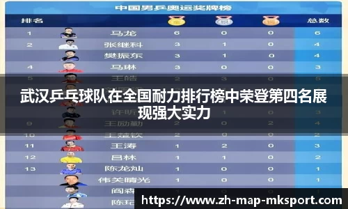 武汉乒乓球队在全国耐力排行榜中荣登第四名展现强大实力